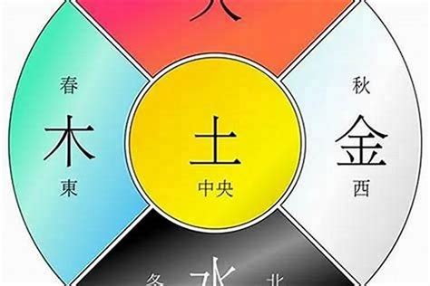 警察五行|什么命格适合当警察工作